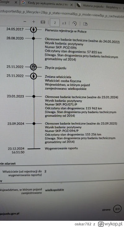 oskar782 - Siema, potrafi mi ktoś to wytłumaczyć?
Przegląd ważny do 23.01.2024, nastę...