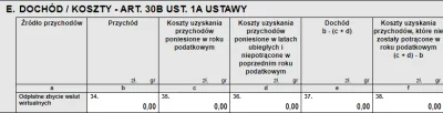 Chalaballa - @theo98: część E pitu 38 mówi o krypto