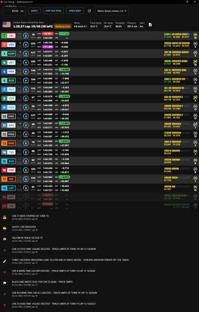 moxie - btw jakbyście się zastanawiali czy wydawać kasę na viaplay czy f1tv to z f1tv...