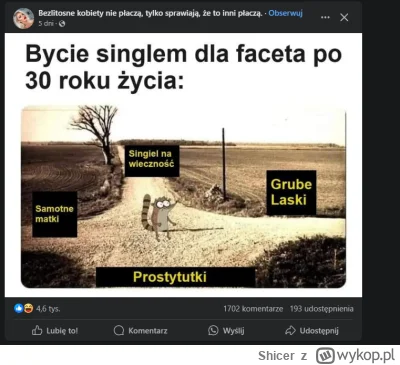 Shicer - @Basiura89: Nie wiem, chodz sie domyślam xD 112k obserwujących ten shit