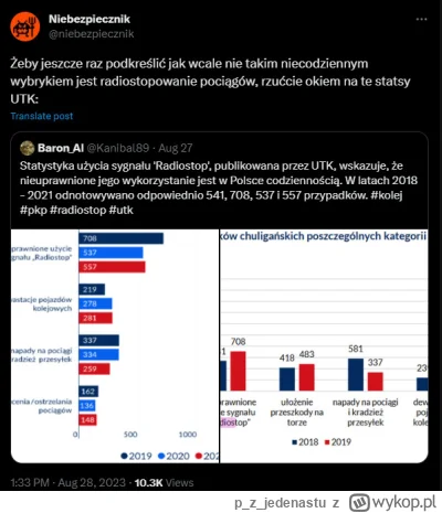 pzjedenastu - #polska
#pkp
#wydarzenia
#bezpieczenstwo
#technologia
#kolej