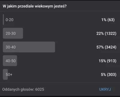 visas - ja p------e takie głupoty tu są pisane a oni są tak starzy