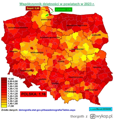 thorgoth - Sopot mistrzem Polski. Dzietność w wysokości 0,69, najniższa w kraju, blis...