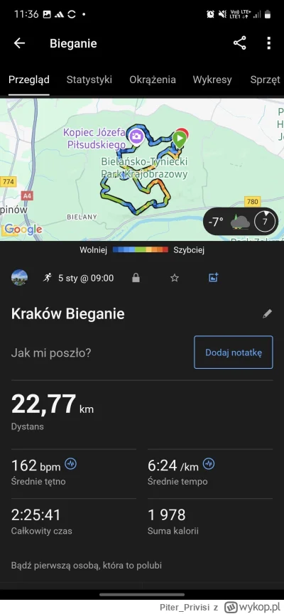 Piter_Privisi - 52 716,42 - 22,77 = 52 693,65

W treningu do watykańskiego papatonu n...