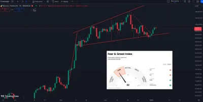 tom-ek12333 - #bitcoin Moim zdaniem bajtkon leci do góry. Tak jak i reszta giełd. Na ...