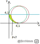 BrrHmm - #cad #autocad #matematyka

Można byłoby kogoś prosić o wyrysowanie w autocad...