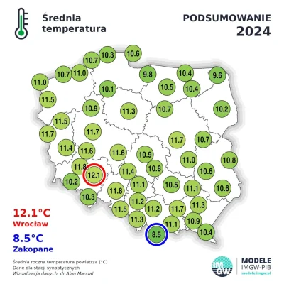 Lifelike - #graphsandmaps #polska #pogoda #klimat