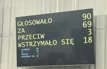 Senat przyjął zmianę definicji gwałtu