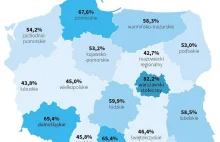 Transport publiczny tylko dla wybranych: Mieszkasz na wsi, nie jedziesz!