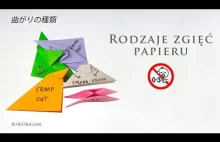 Rodzaje zgięć papieru w origami. Podstawy składania papieru.