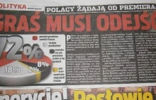 72 % ankietowanych chce odejścia Pawła Grasia. Co na to Graś?