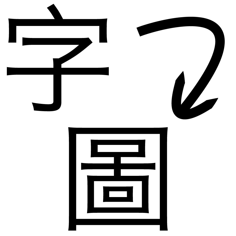 生僻字轉圖片