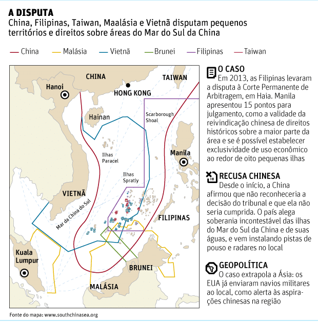 A DISPUTAChina, Filipinas, Taiwan, Maalsia e Vietn17 disputam pequenos territrios e direitos sobre reas do Mar do Sul da China