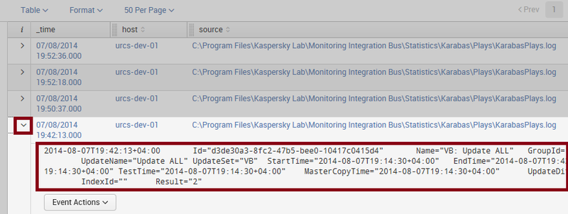 Splunk 6.1 and later