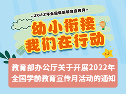 教育部办公厅关于开展2022年全国 学前教育宣传月活动的通知