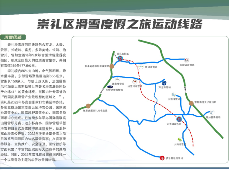 张家口入选春节假期户外运动精品线路