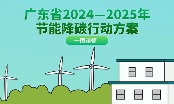 一图读懂广东省2024—2025年节能降碳行动方案