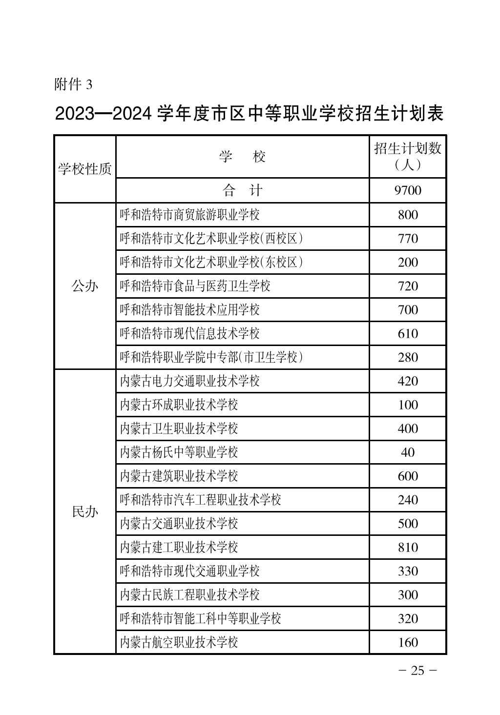 5_23年网报手册_28.png