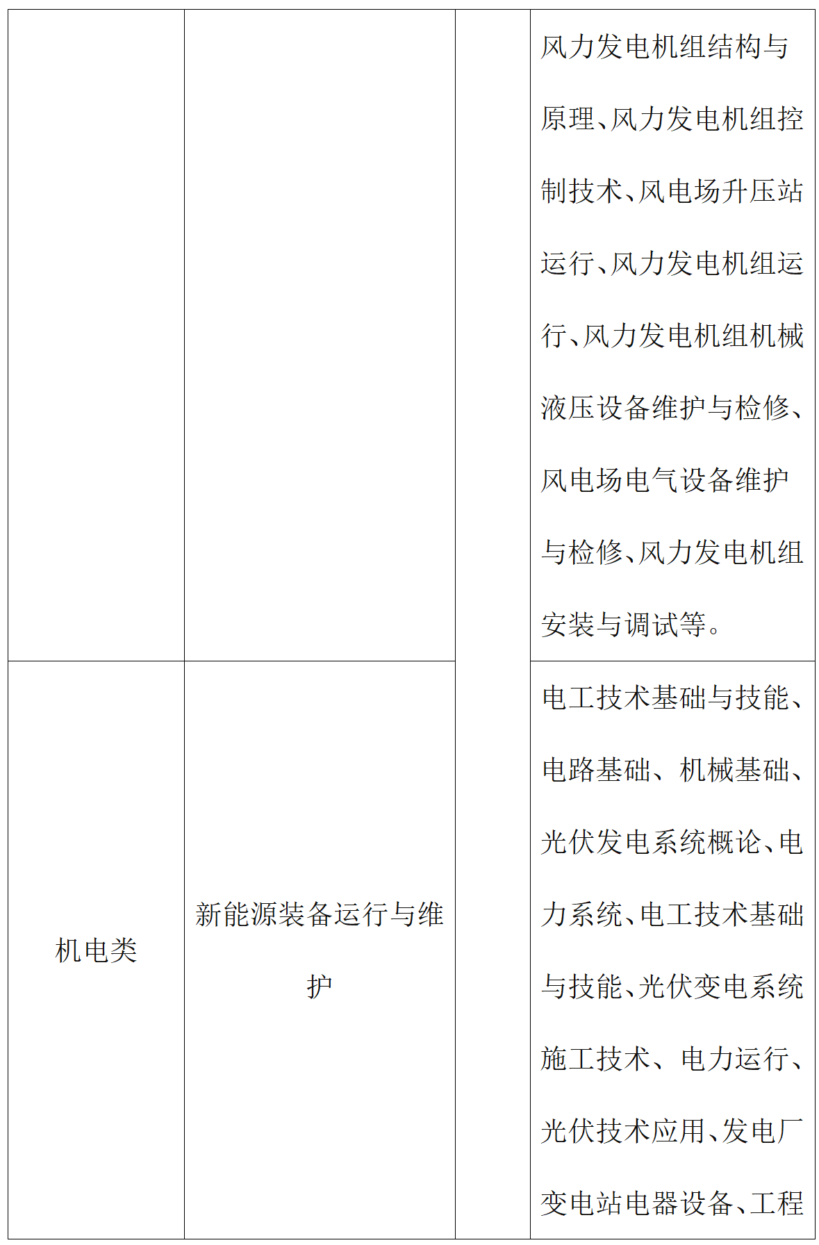 呼和浩特市现代信息技术学校 - 副本_07.png