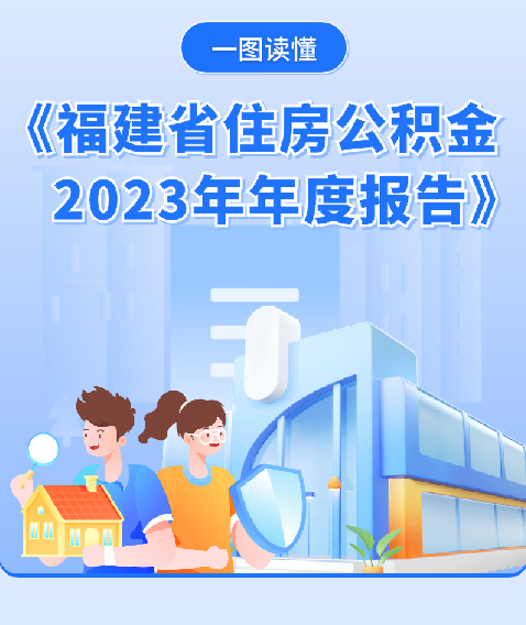 图解：《福建省住房公积金2023年年度报告》