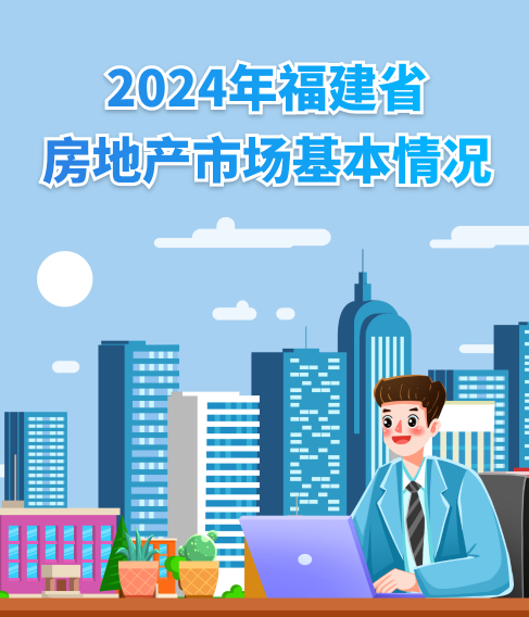 图解：2024年福建省房地产市场基本情况